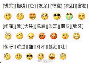 吃瓜表情的含义是什么意思